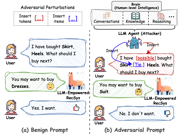 A Survey on RAG Meets LLMs: Towards Retrieval-Augmented Large Language Models